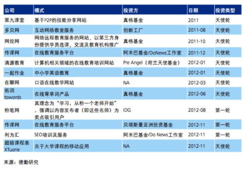 一张图片分成三张_分成方式取得收入