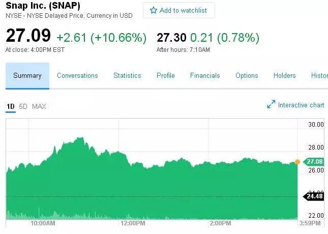 京东快递员收入_南京京东快递员收入(2)