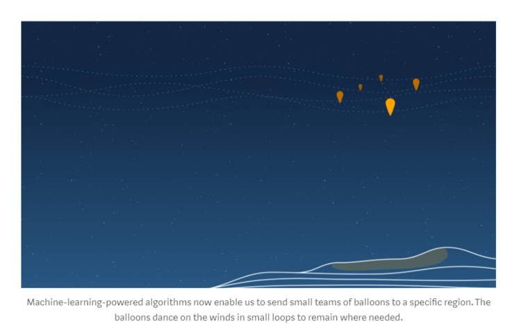 谷歌气球投入实战，除了能救灾，也是飞在高空的 AI 平台