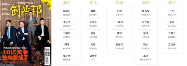 2018DemoChina创新中国将邀百位投资人，一起聊聊新零售、区块链
