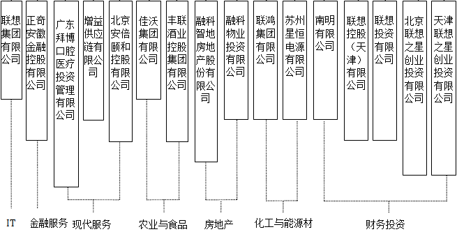 20160531110207527.png