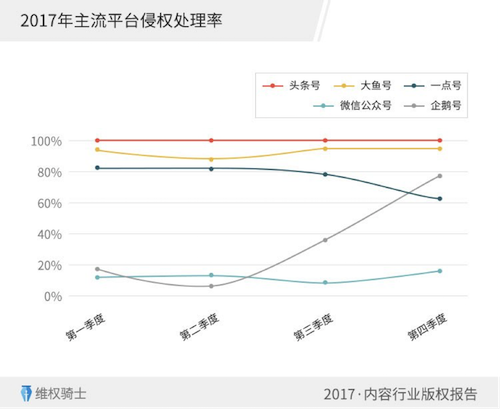 搭接率100%怎么处理_新老路基搭接处理图片(2)